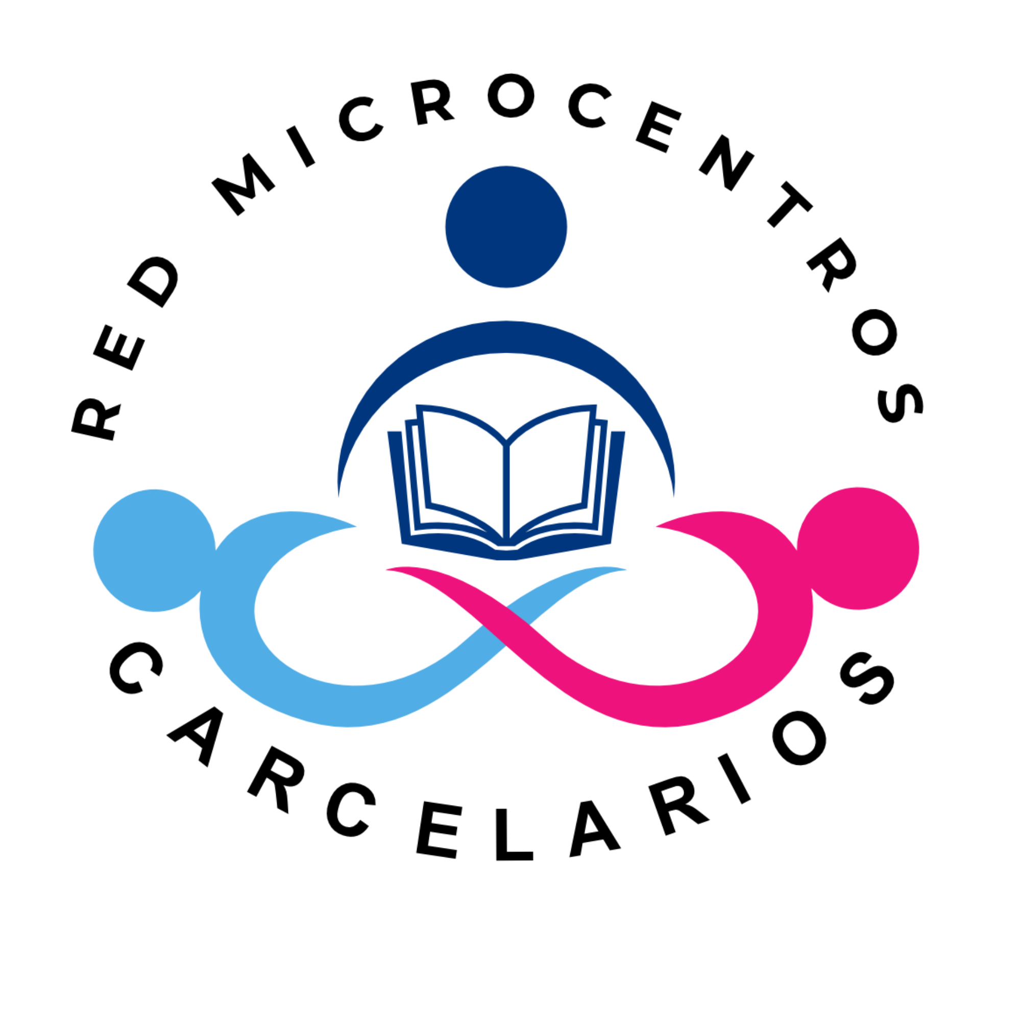Redmicar